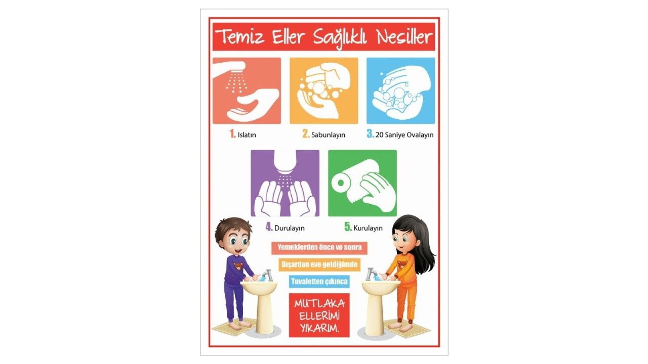 Ellerimizi nasıl yıkarız levhası 2 DEKOTA LEVHA 25X35
