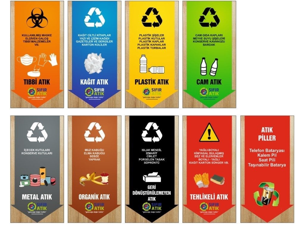 Sıfır Atık Panosu Levhaları